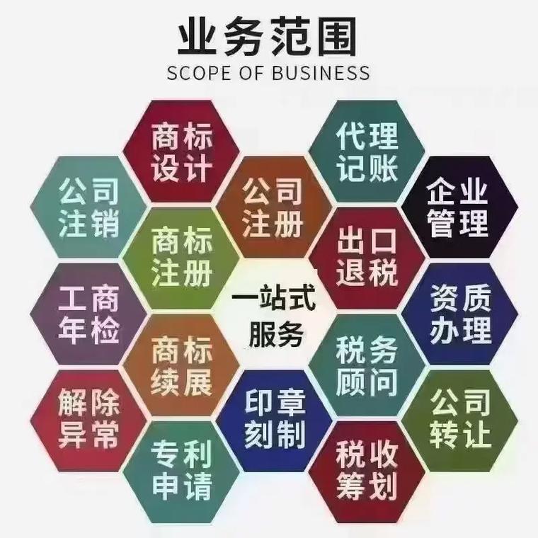南江代理记账